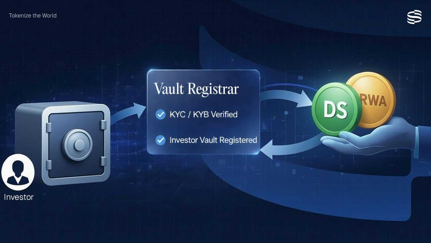 Vault Registrar: bringing “smart escrow” and one-click looping to regulated RWAs