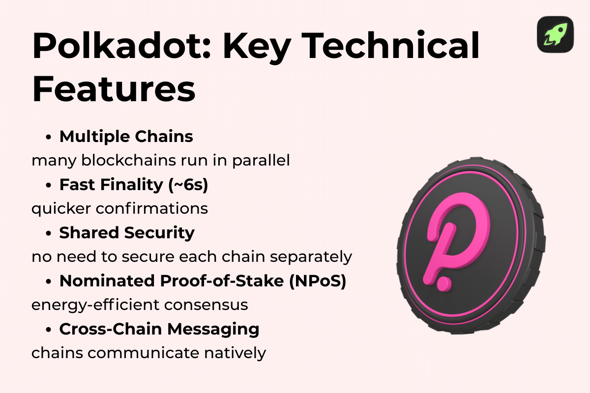What Is Polkadot (DOT)? The Blockchain That Connects Blockchains