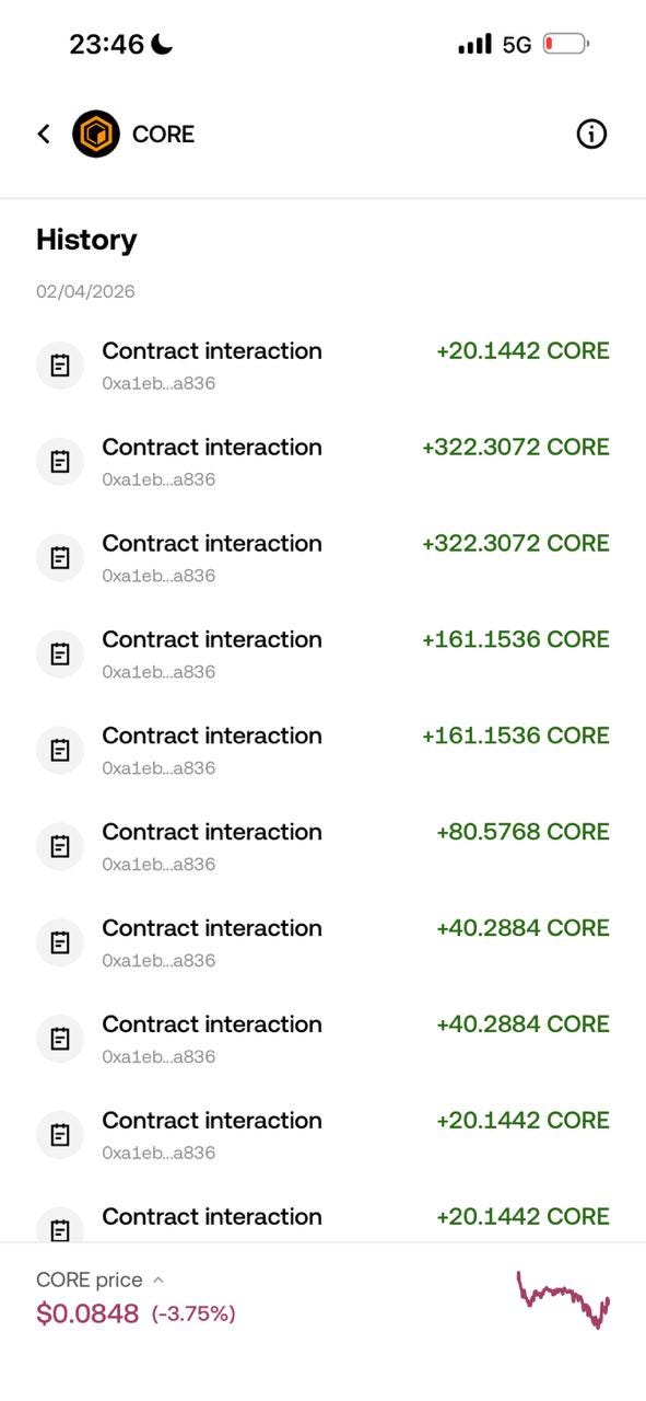 Why Early Adopters Are Quietly Positioning Themselves on CORE DAO Smart Contracts
