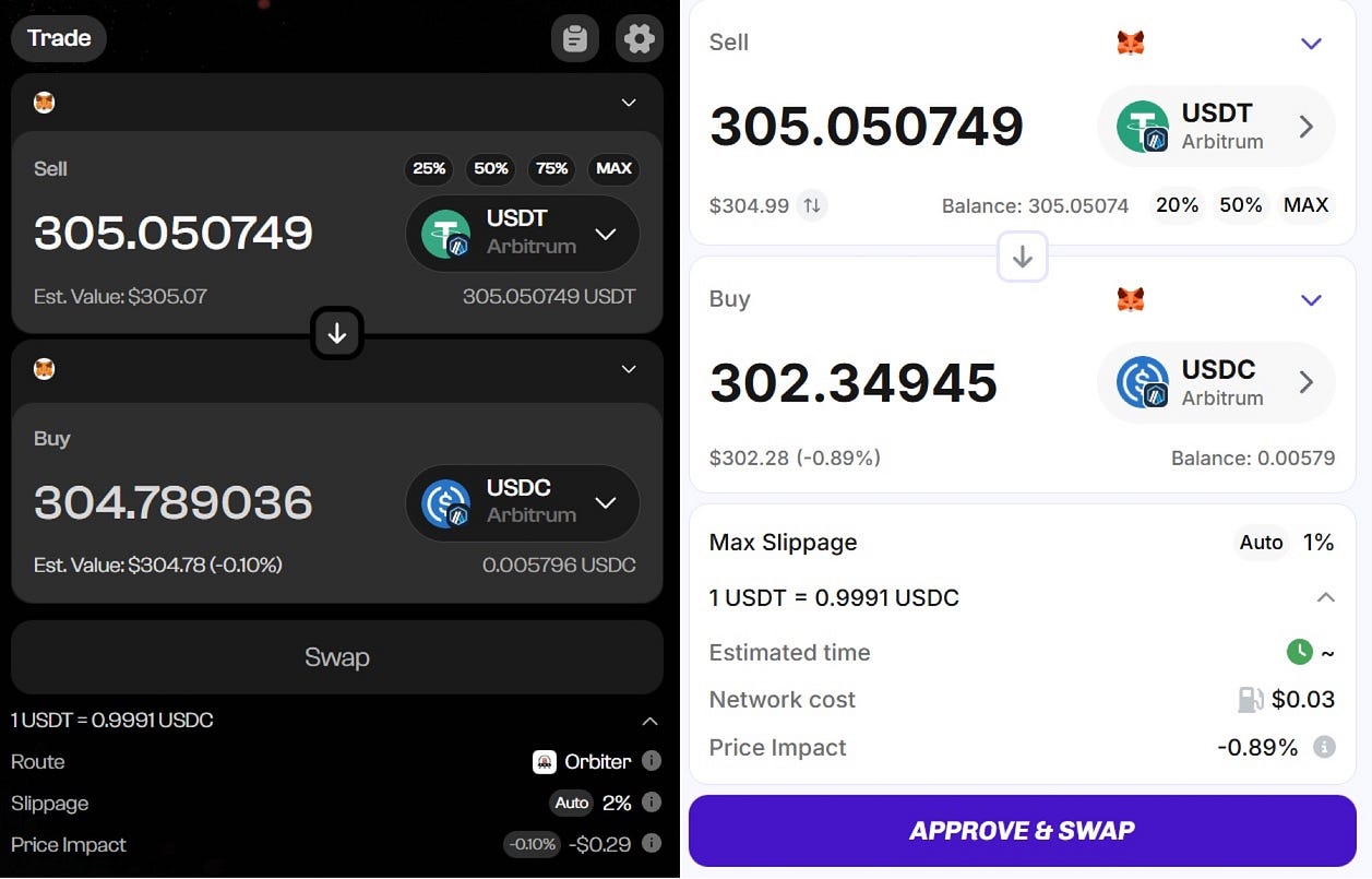 Why I Keep Coming Back to Orbiter Finance for My DeFi Moves