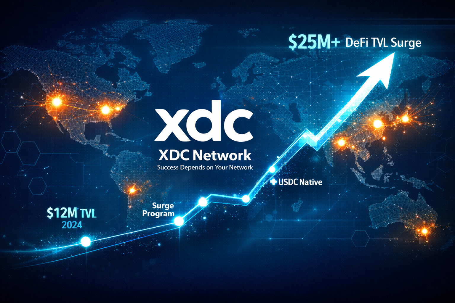 XDC Network’s DeFi Surge: From Niche Player to Institutional Powerhouse in 2026
