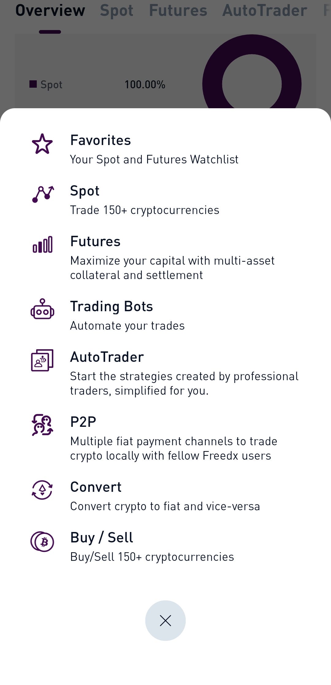 5 HABITS THAT IMPROVED MY CRYPTO TRADING RESULTS