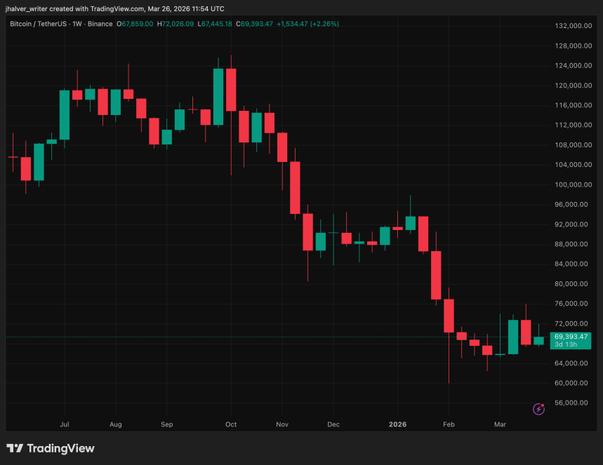Binance Just Declared War On Quiet Market Makers —3 Red Flags Every Trader Should Watch