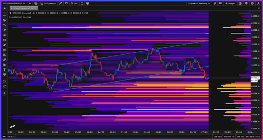 Bitcoin Breakdown Confirmed: Bearish Continuation Looms Despite Short-Term Bounce Setup