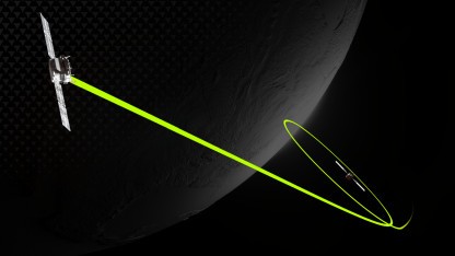 Dogfighting: US-Militär will vom Beobachter zum Akteur im Weltraum werden