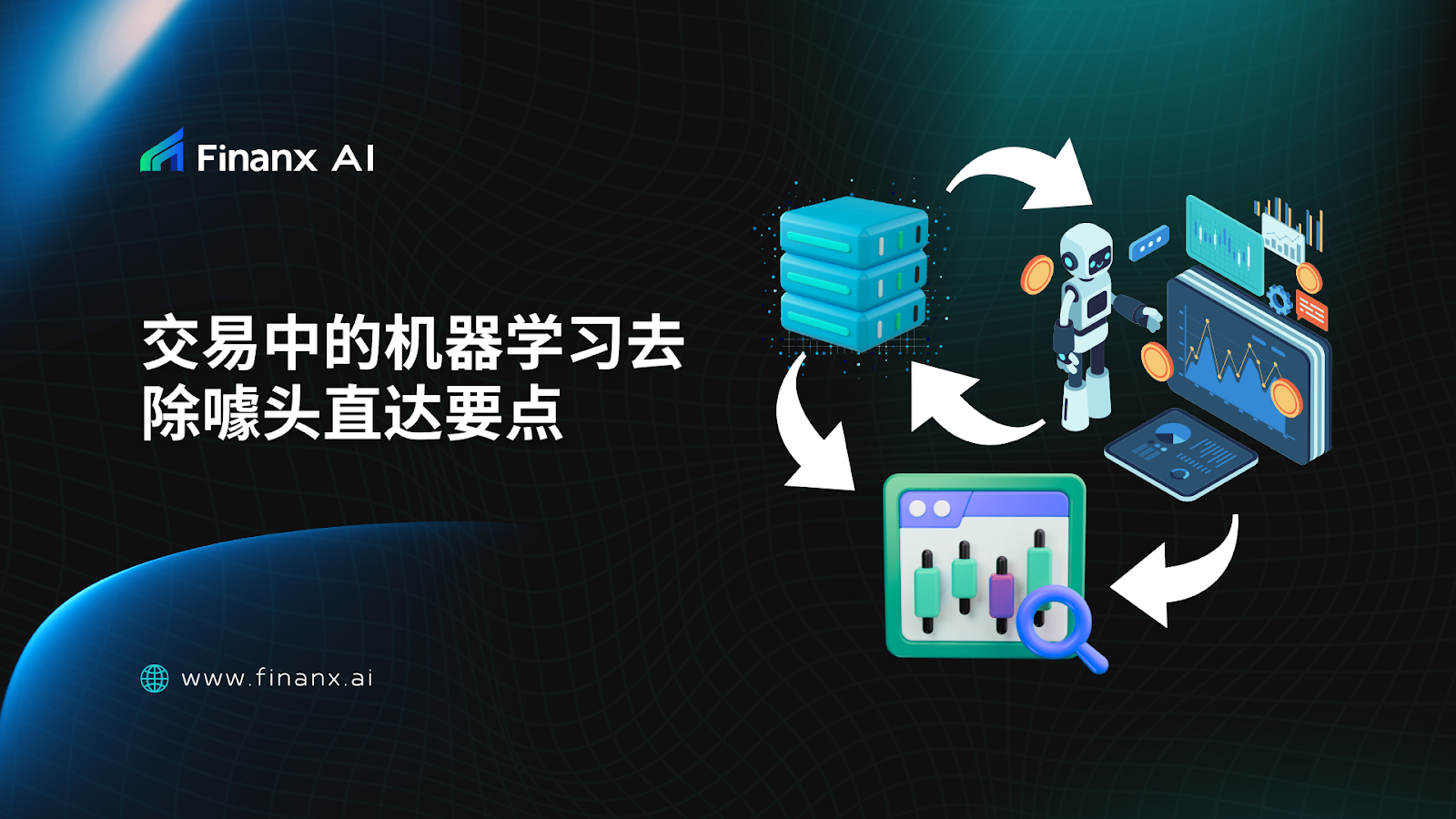 交易中的机器学习去除噱头直达要点