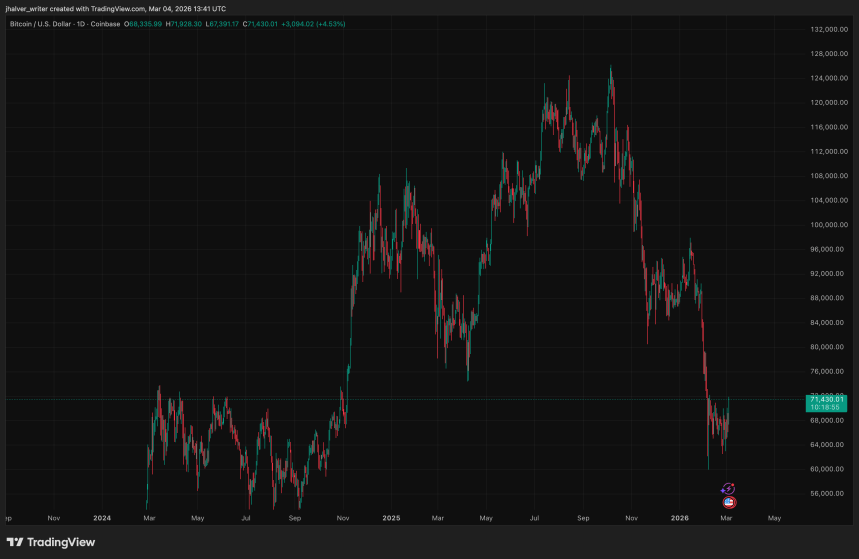 From Contraband to Cash Flow? Paraguay To Mine Bitcoin With 30,000 Seized Rigs