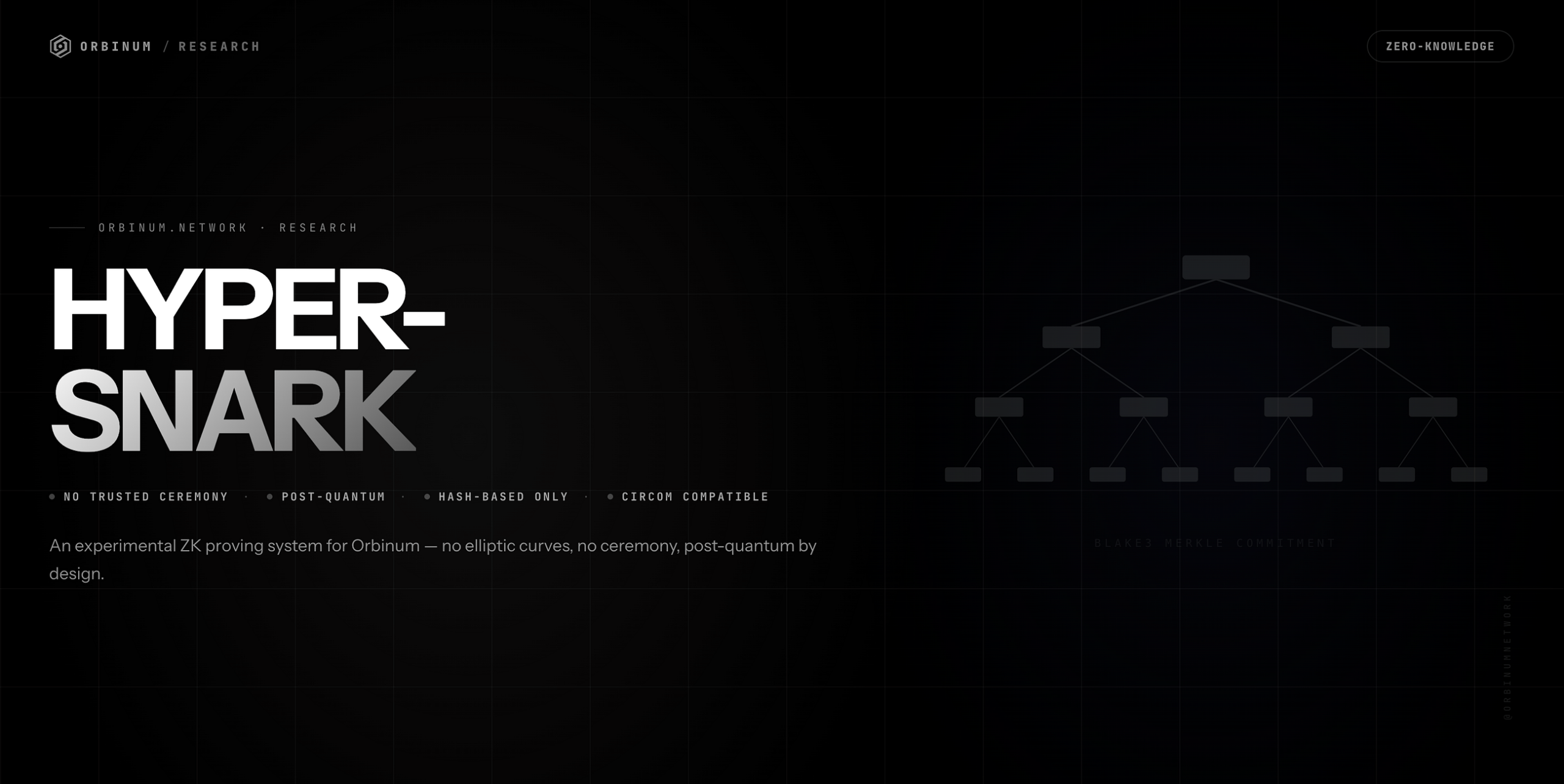 Introducing HYPER-SNARK: Our Research Into a Quantum-Resistant ZK Proof System