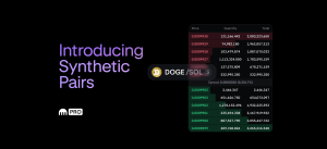 Introducing Synthetic Pairs on Kraken Pro