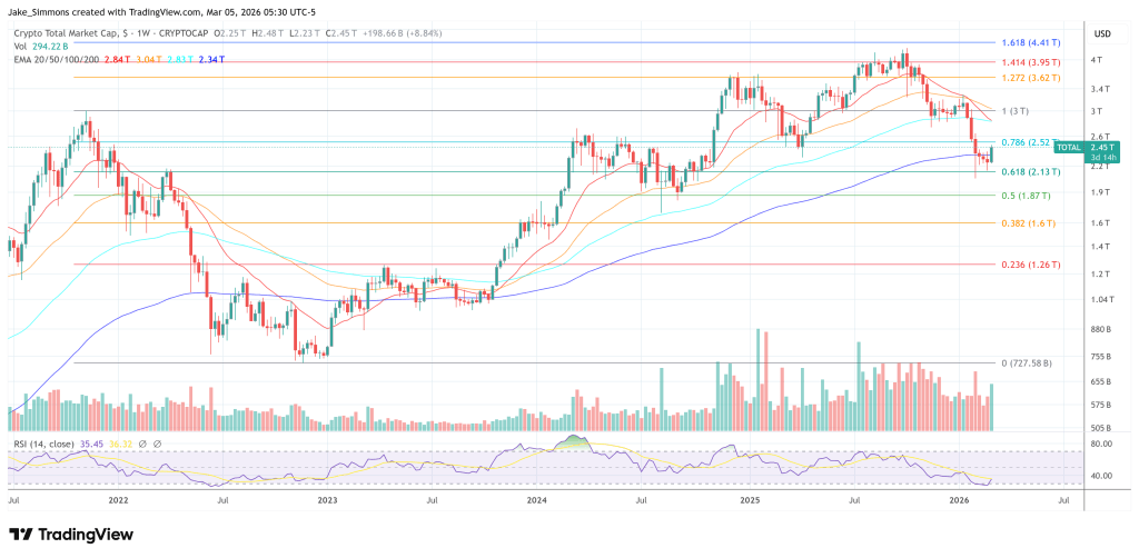iPhone Users Warned: Crypto Scams Can Trigger ‘Coruna’ iOS Exploits