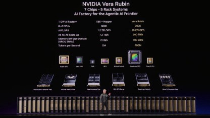 Neues Vera-Rubin-System: Nvidia übernimmt das ganze Rechenzentrum