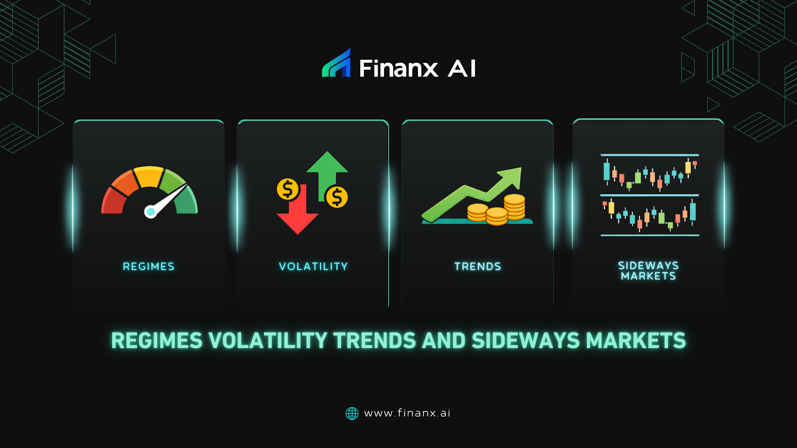 Regimes Volatility Trends and Sideways Markets