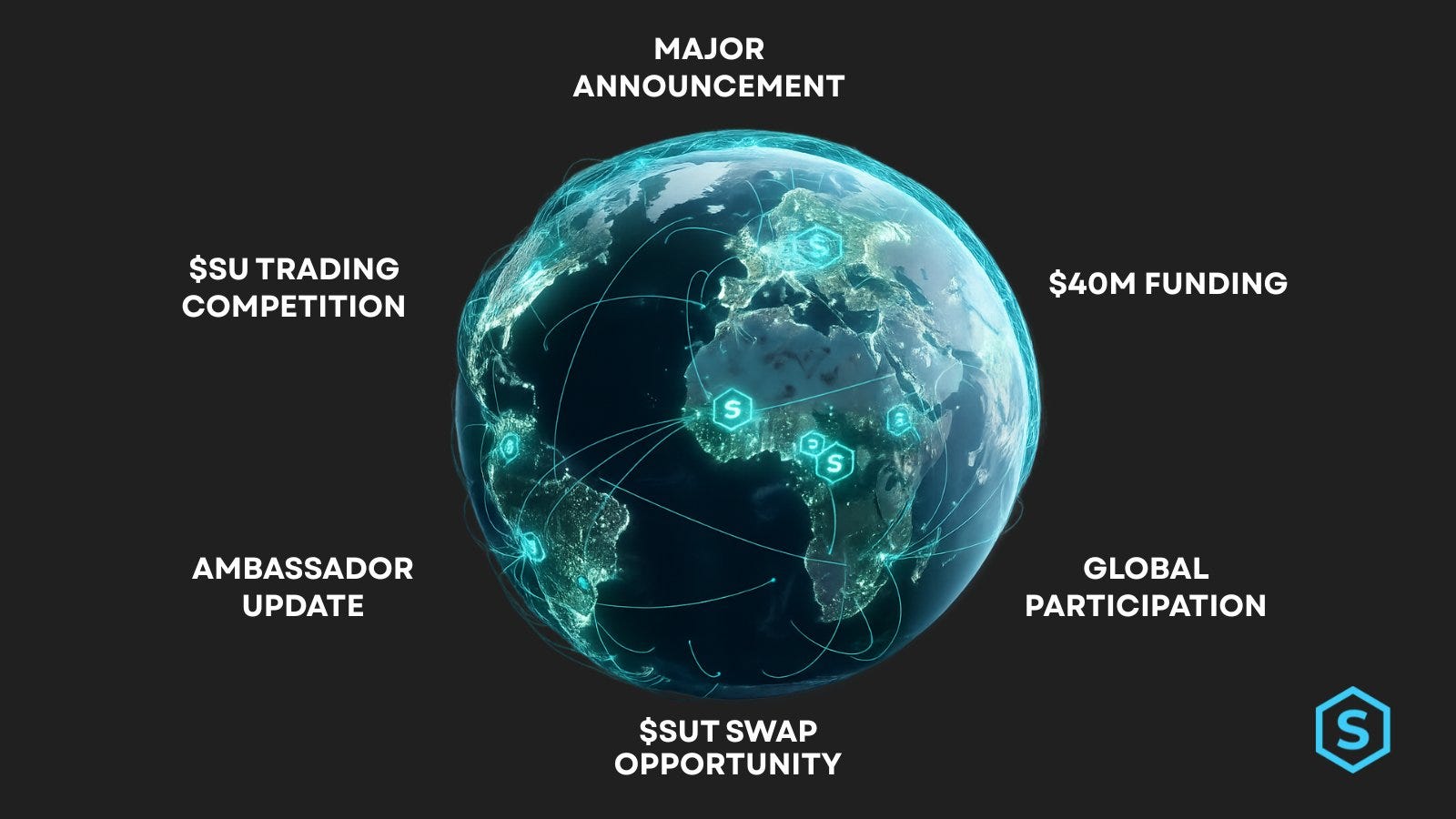 Sanity United Secures $40 Million Funding Tied to Your Trading Volume