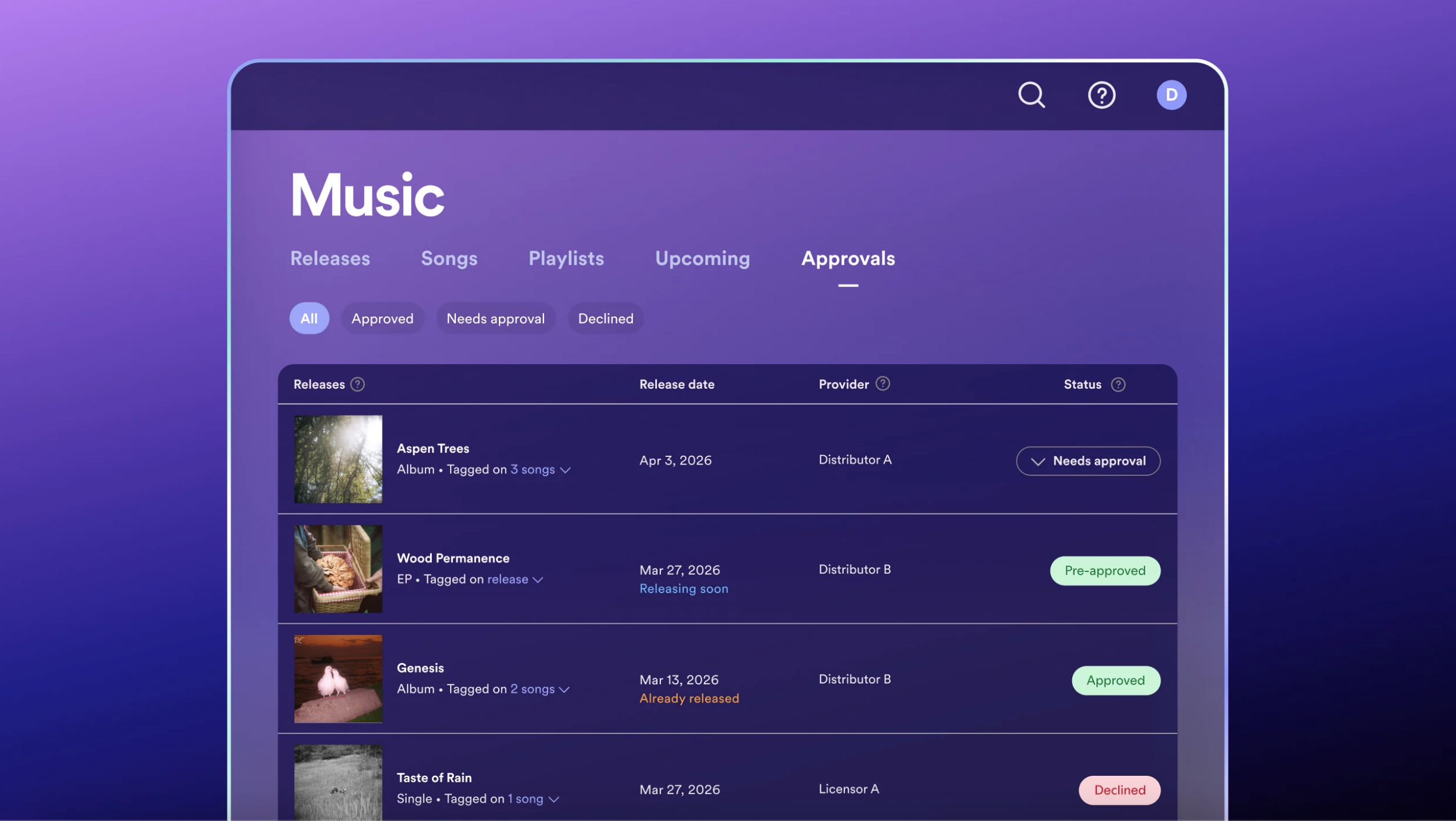 Spotify is testing a tool to help real artists deal with AI slop on their profiles