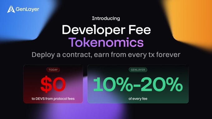 The blockchain model developers haven’t noticed yet, but they’ll love — Genlayer Developer Fee…