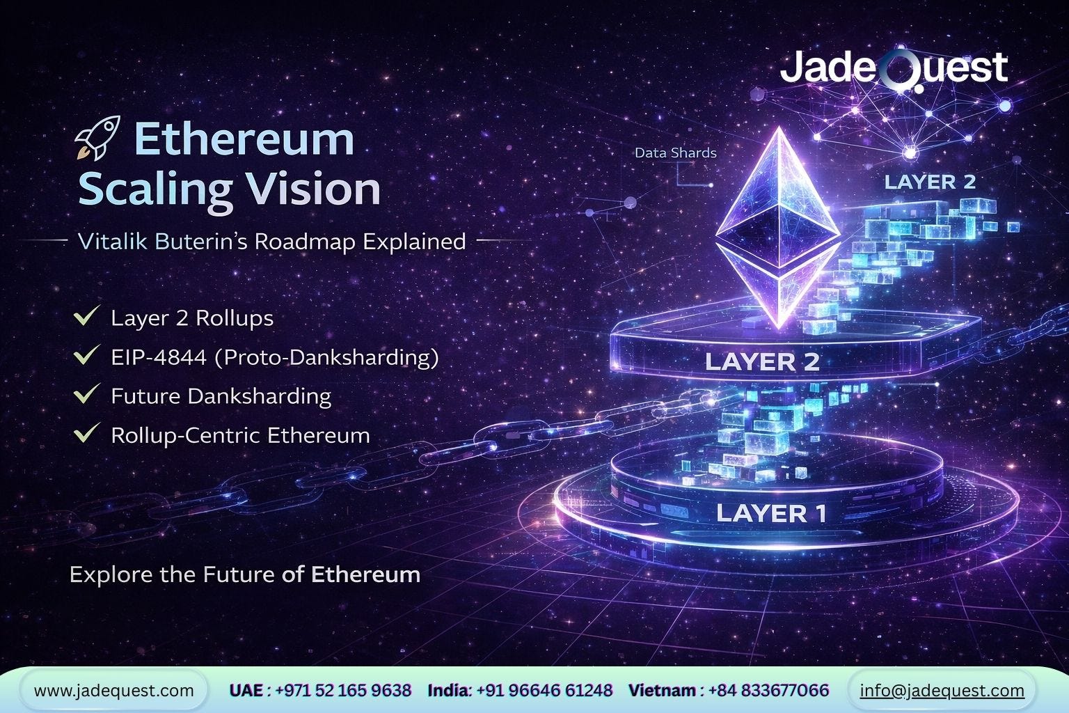 Vitalik Buterin’s Proposed Path to Ethereum Scaling Explained