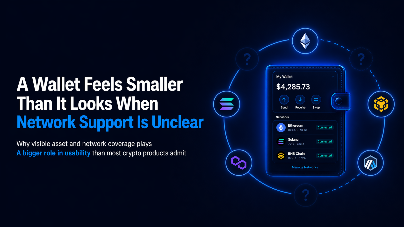 A Wallet Feels Smaller Than It Looks When Network Support Is Unclear