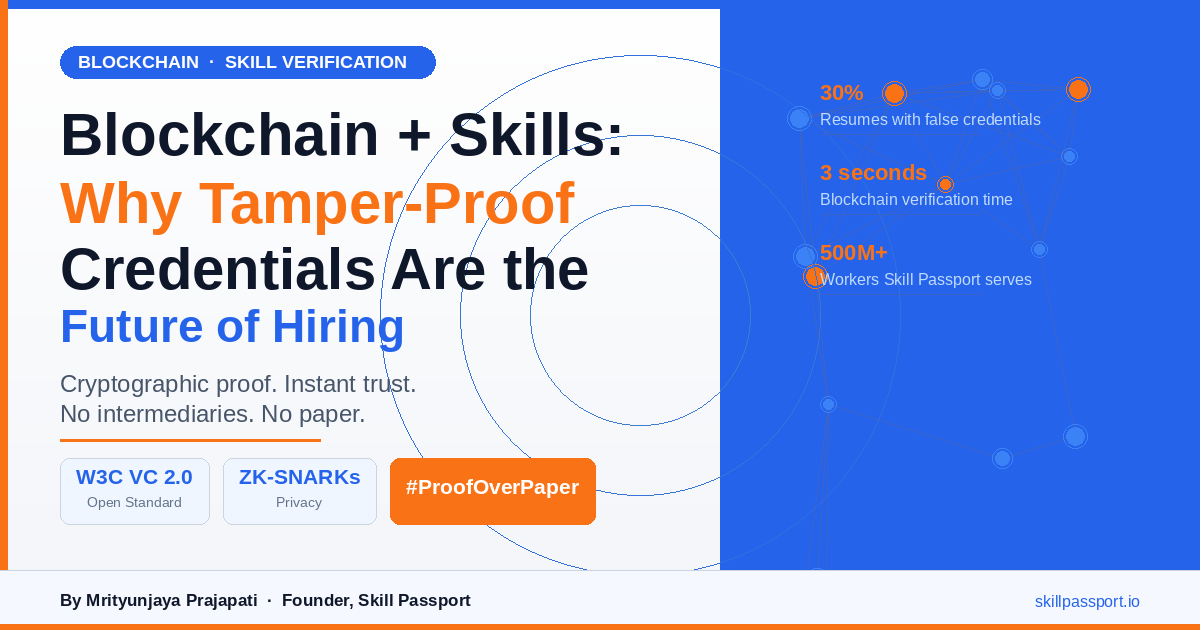Blockchain + Skills: Why Tamper-Proof Credentials Are the Future of Hiring