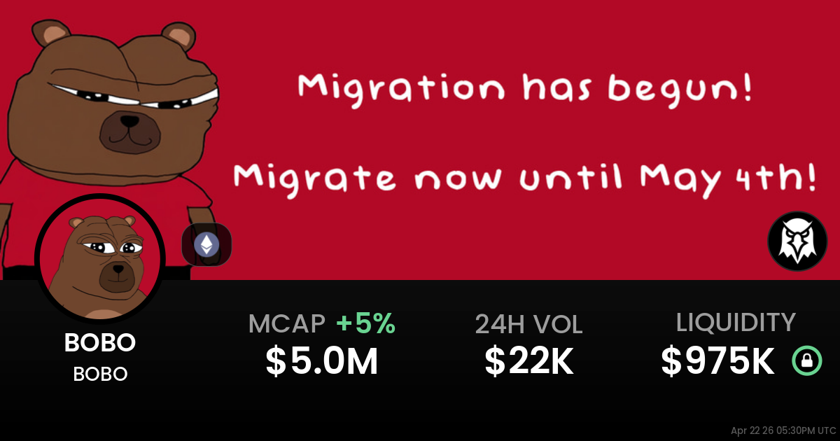 BOBO Token Migration: What You Need to Know