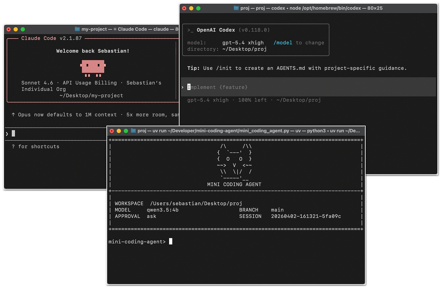 Components of A Coding Agent