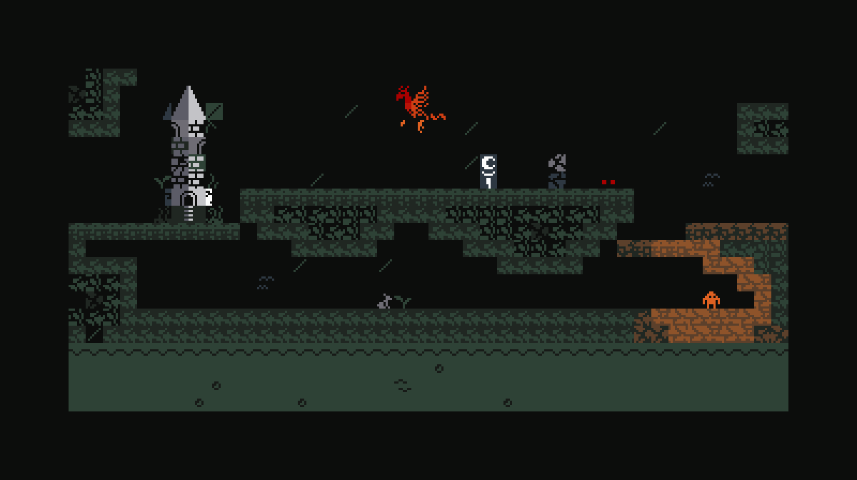 Current State Of NFTs