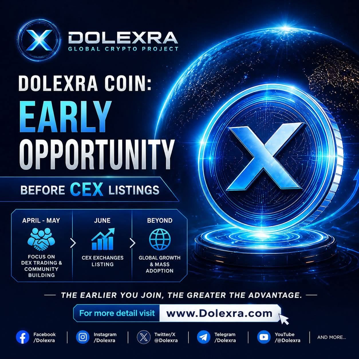Dolexra Coin is entering a strong growth phase.
