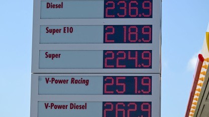 Energiekrise: Fossile Abhängigkeit wird durch Subventionen zementiert