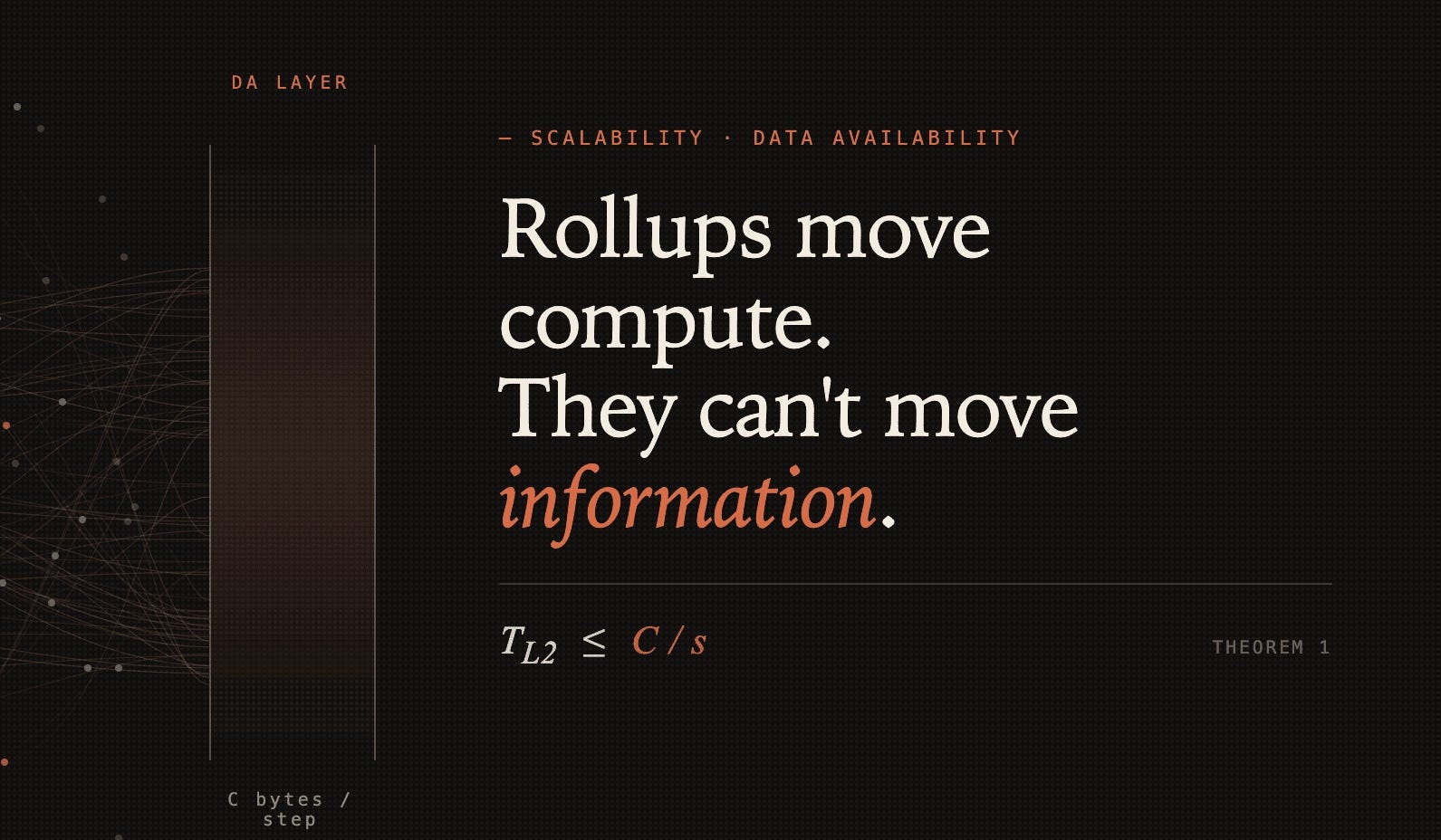 Ethereum Is Not a Literal “World Computer”
Rollups, DAS, and external DA can raise the constant.