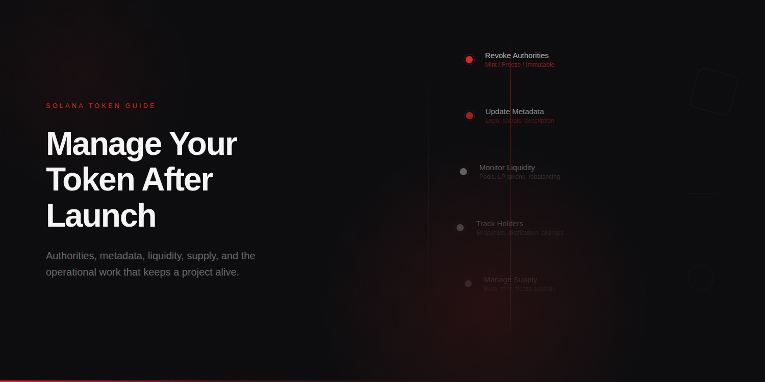 How to Manage Your Token Post Launch on Solana