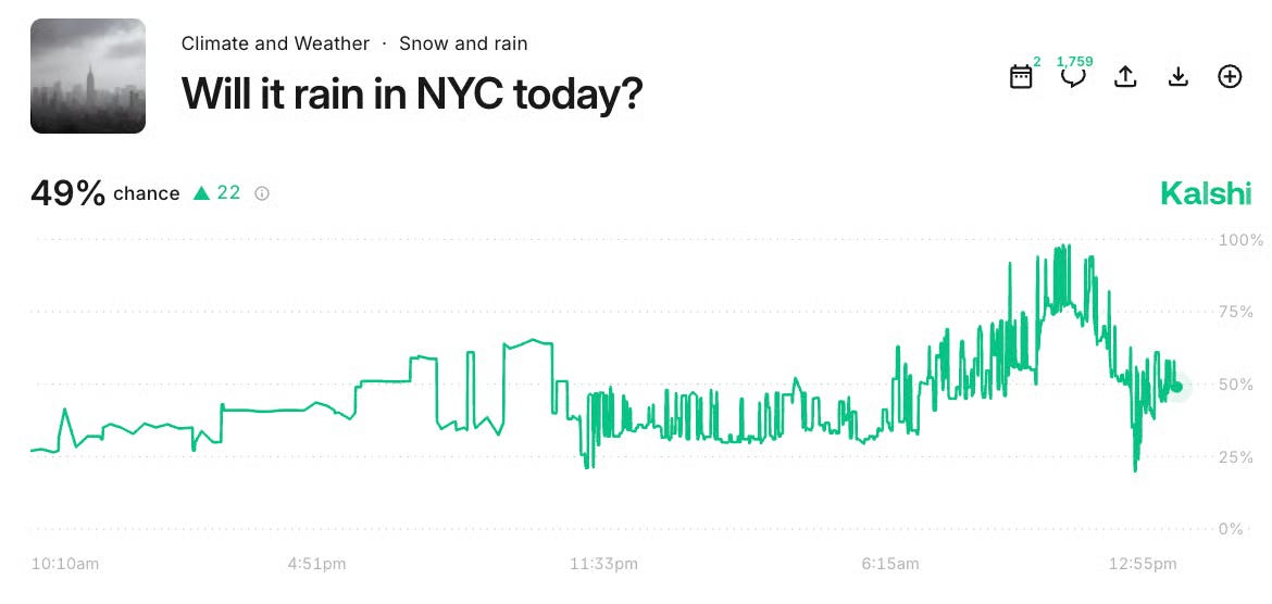 I Built a Solana Prediction Market From Scratch — Here’s How the Money Really Works