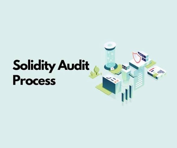 Inside Uniswap V3’s Most Powerful Contract: A Deep Audit of Nonfungible Position Manager