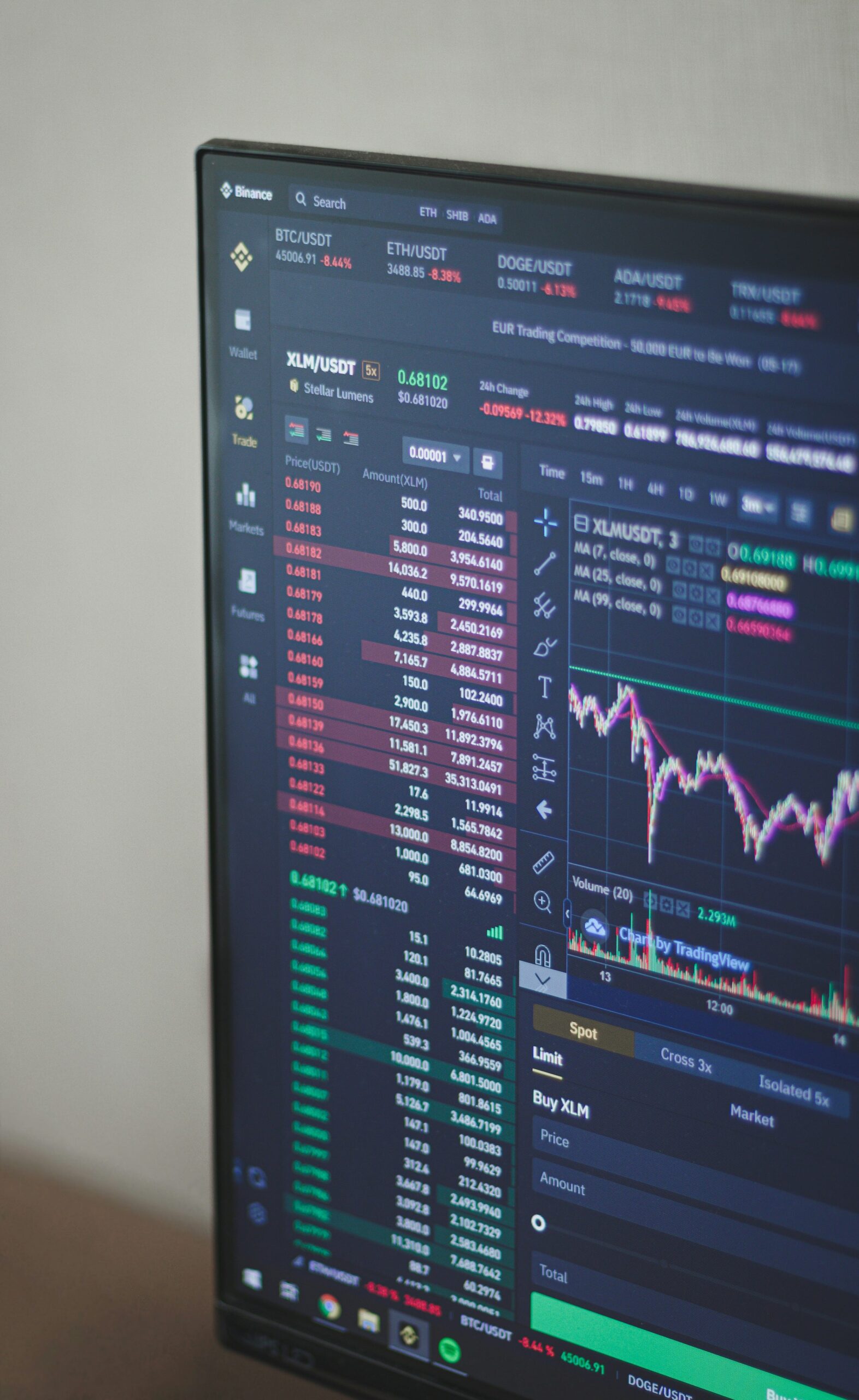 Most Crypto Investors Ignore These Lessons From Past Bull Runs (2026 Guide)