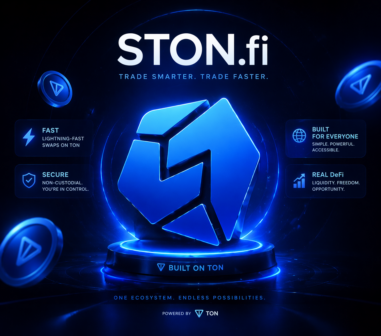 Most people in DeFi are chasing “quick profits”…
But they ignore one thing that actually matters: