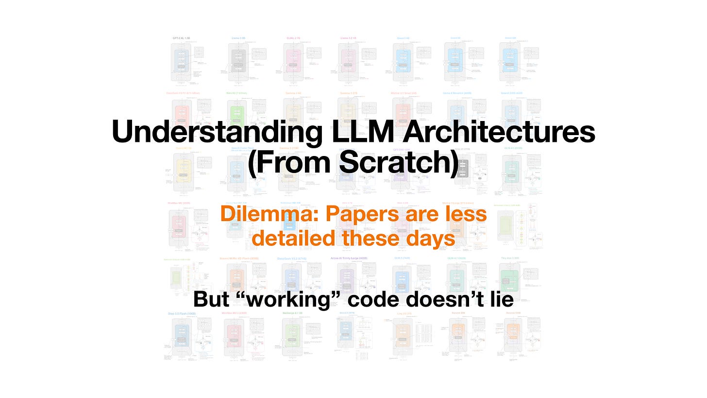 My Workflow for Understanding LLM Architectures