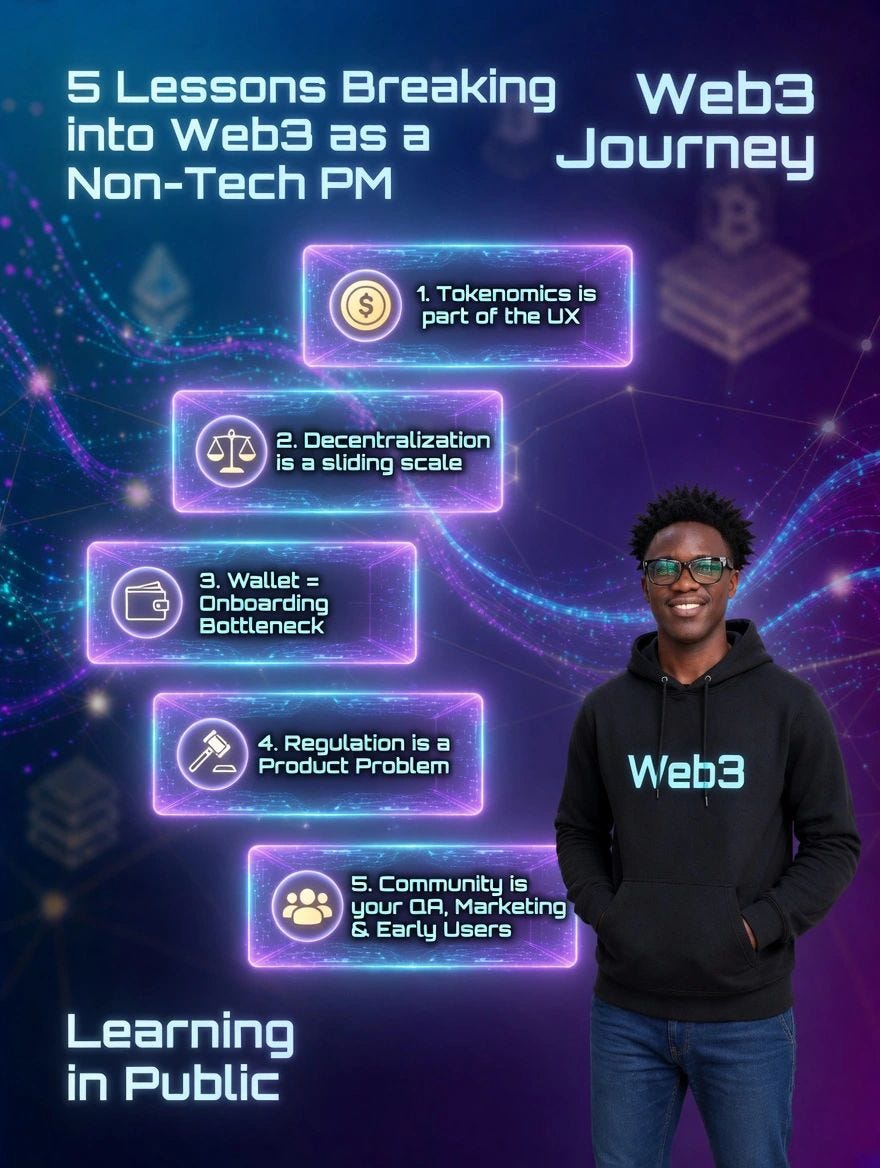 Non-Technical Web3 PM Journey