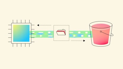 S3 Files: Amazons Dateisystem für den größten Cloudspeicher der Welt