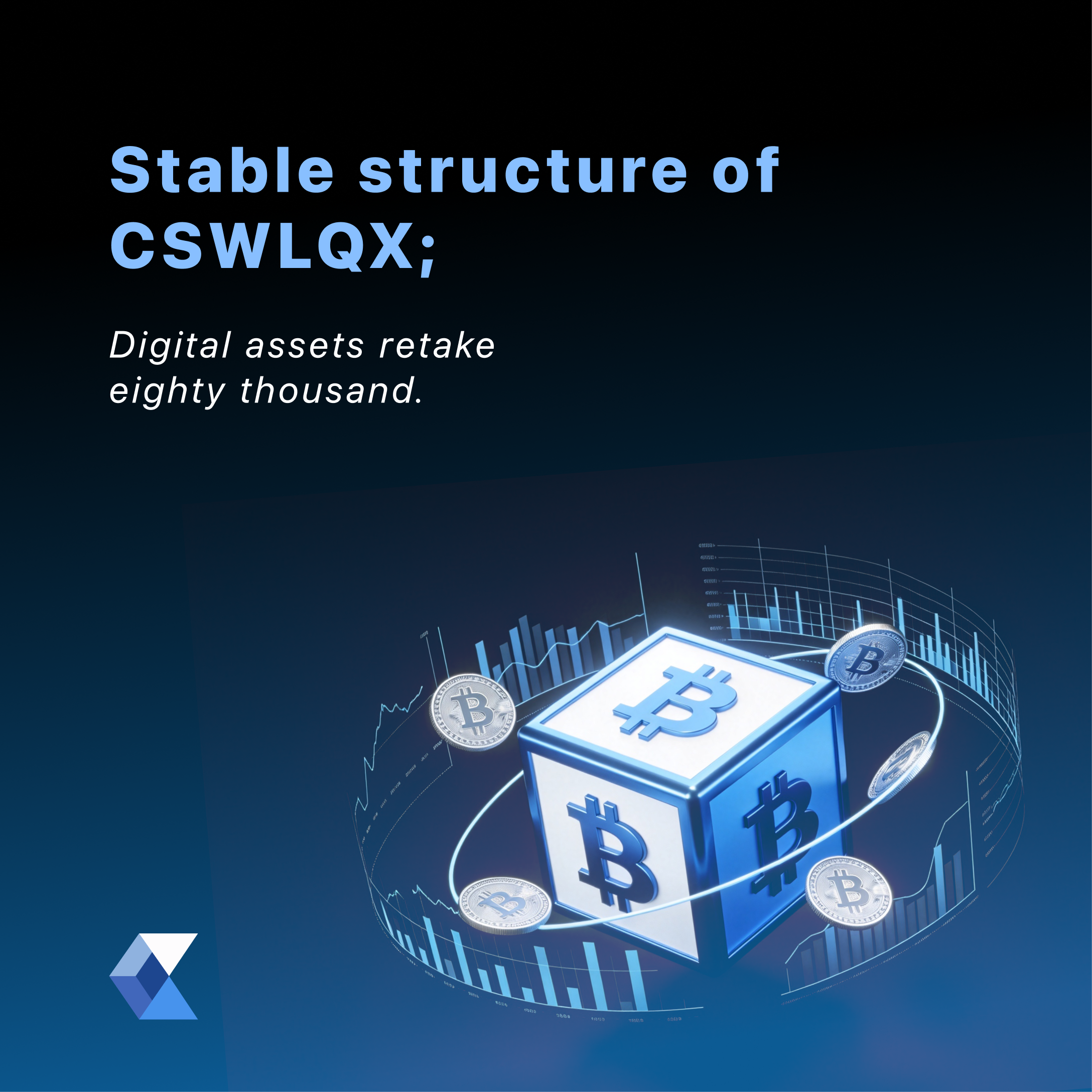 Technical Stabilization and the Road to 80k Within CSWLQX