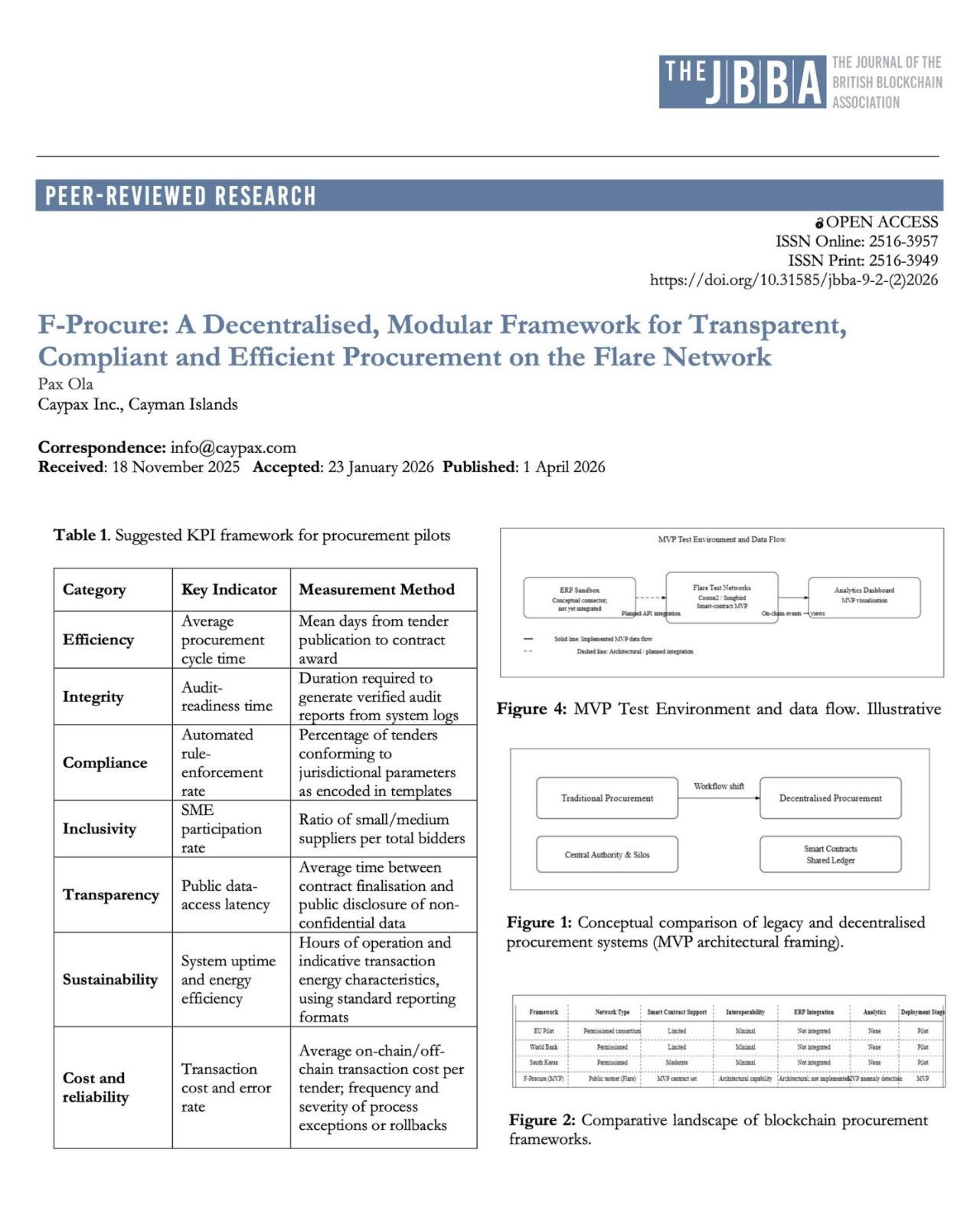 The $2 Trillion Problem: How Blockchain and AI are Ending Procurement Fraud