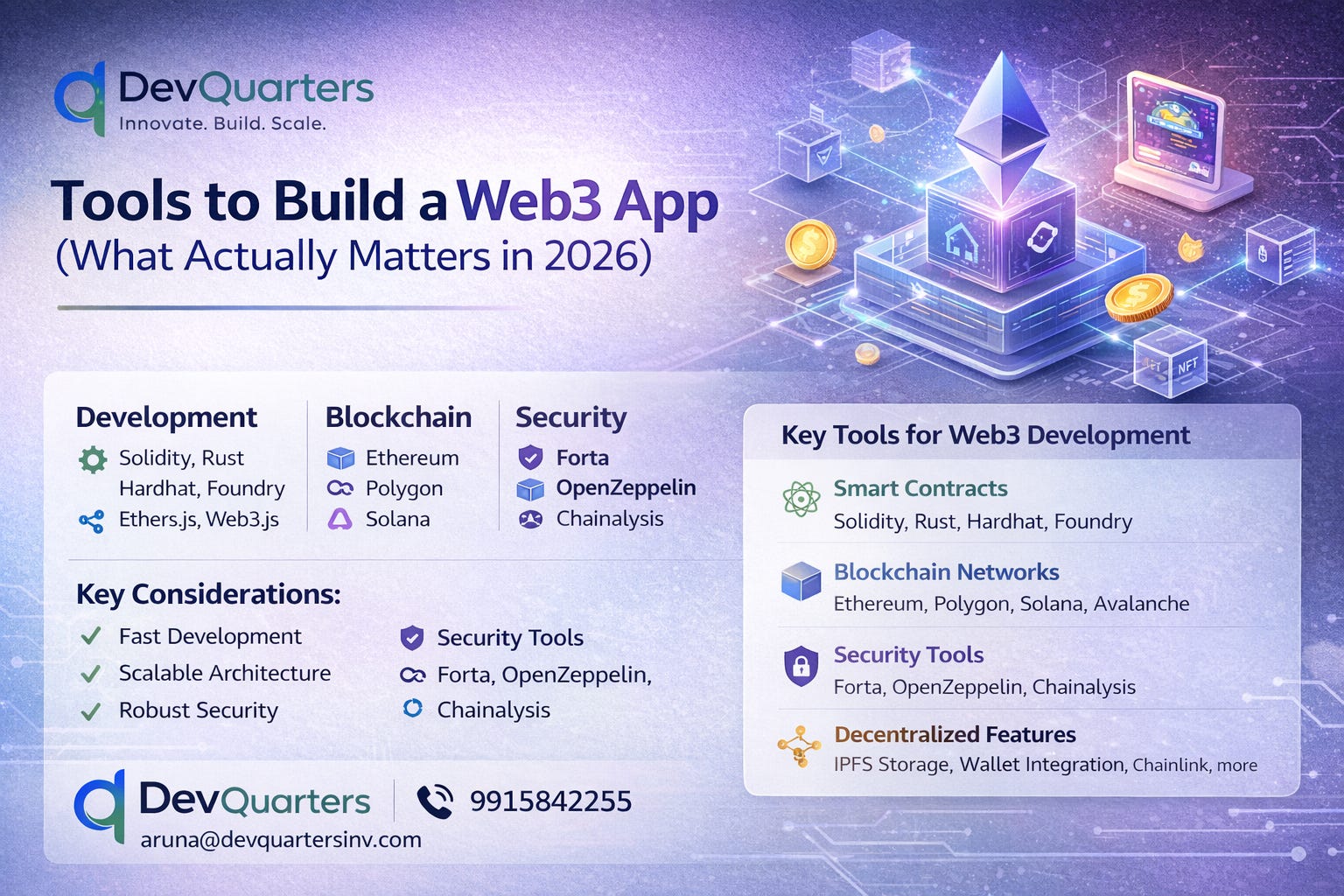 Tools to Build a Web3 App (What Actually Matters in 2026)