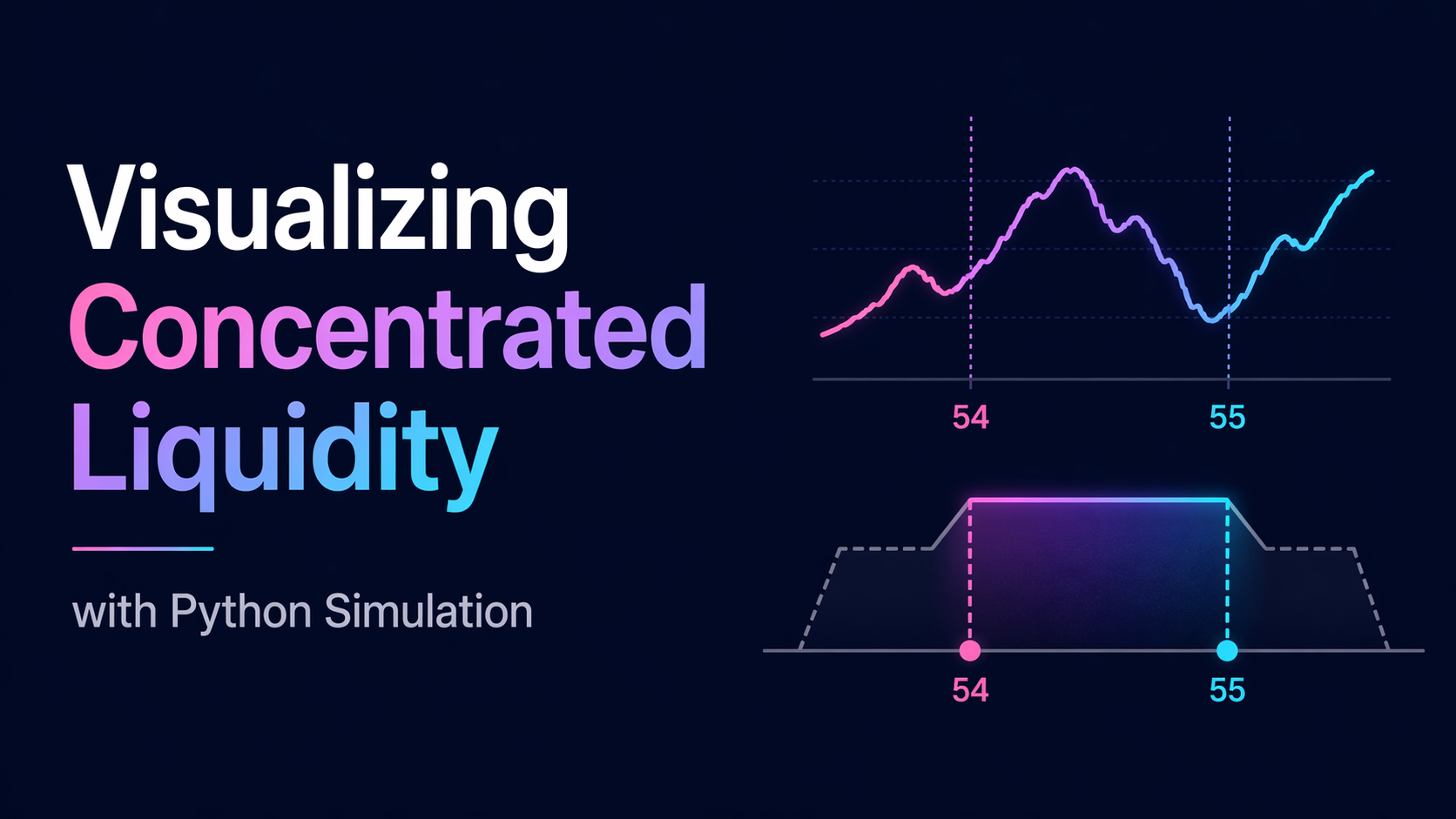 Visualizing Concentrated Liquidity with Python Simulation
