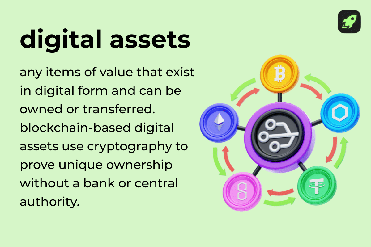 ​​What Are Digital Assets? From Cryptocurrency to NFTs and Stablecoins