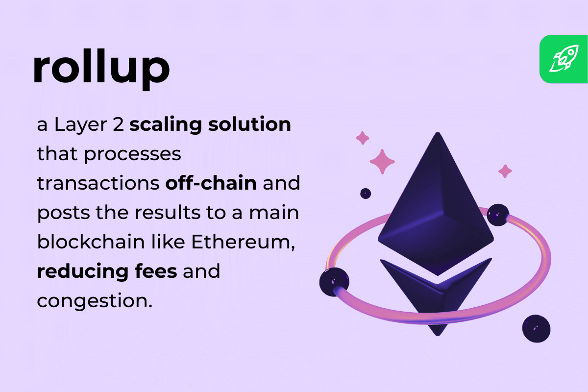 What Is Base Chain? A Beginner’s Guide to Coinbase’s Layer 2 Network