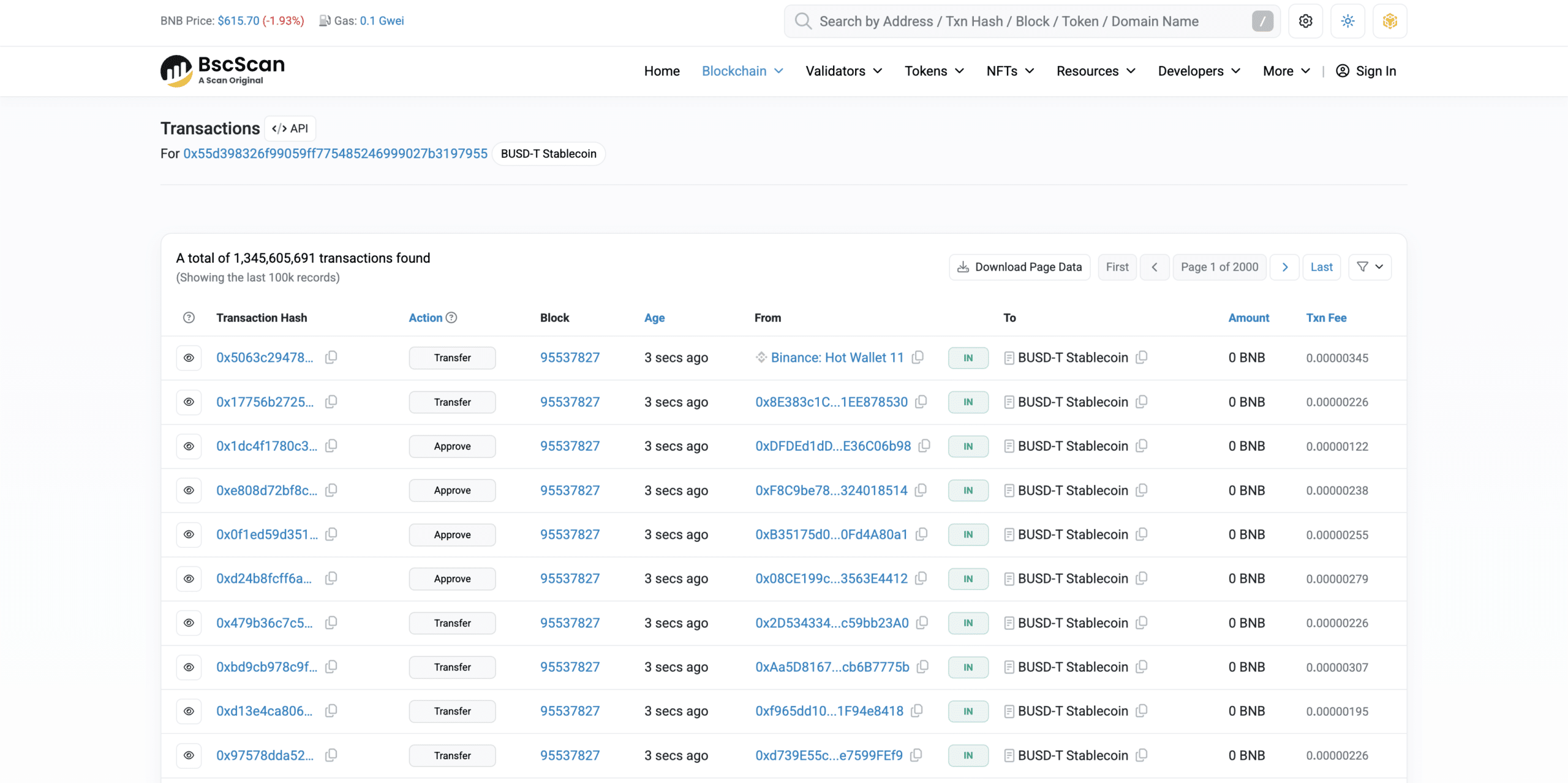 What Is BscScan? How to Track Transactions on BNB Smart Chain