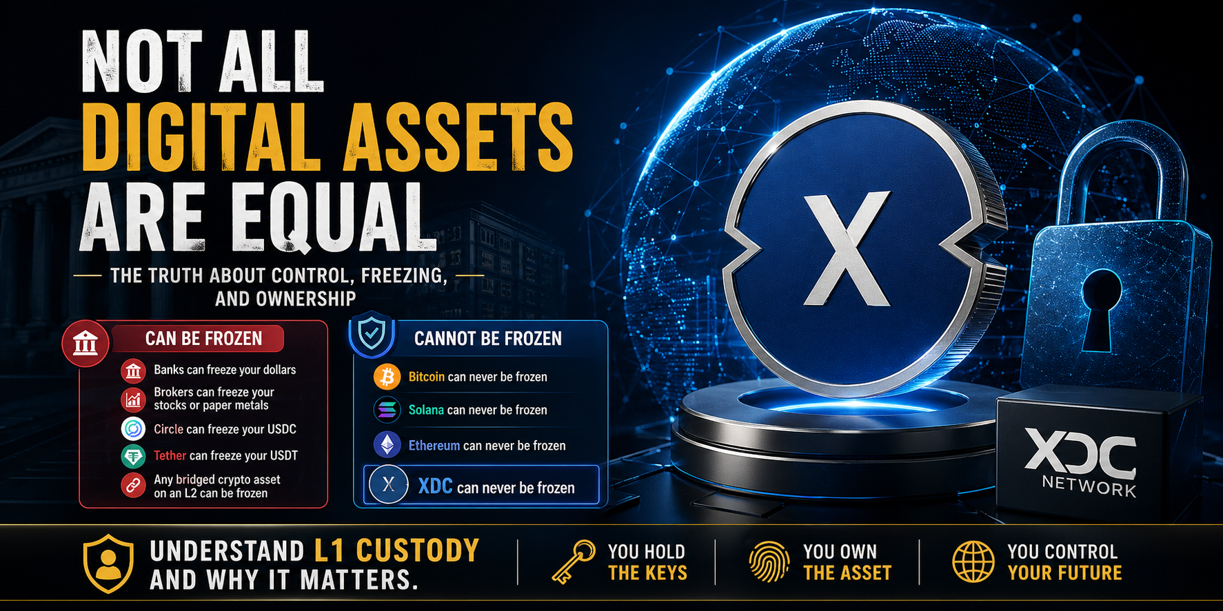 Why XDC Stands Out in a World Where Not All Digital Assets Are Equal