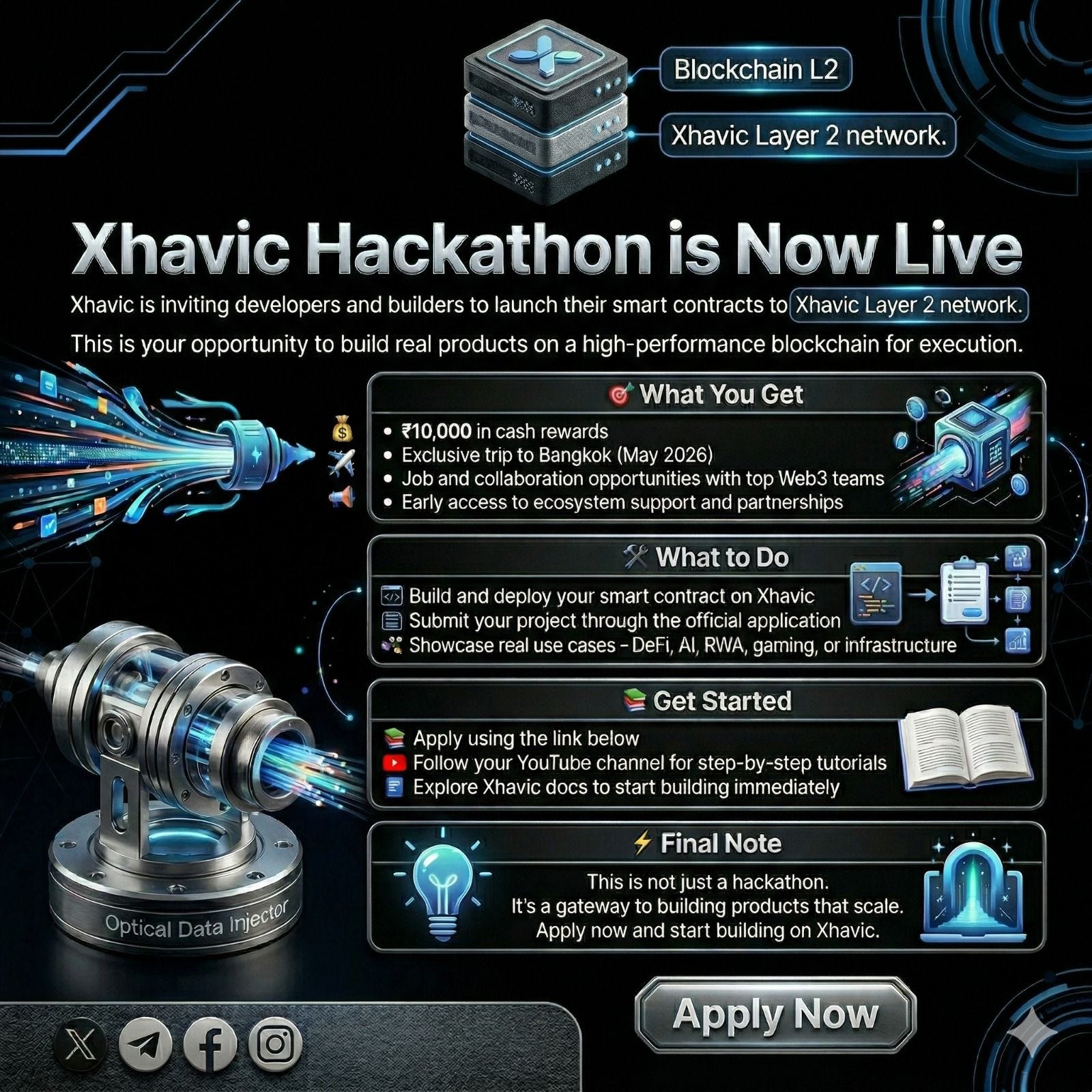 Xhavic Hackathon Goes Live: Empowering Developers to Build Real-World dApps on High-Performance…