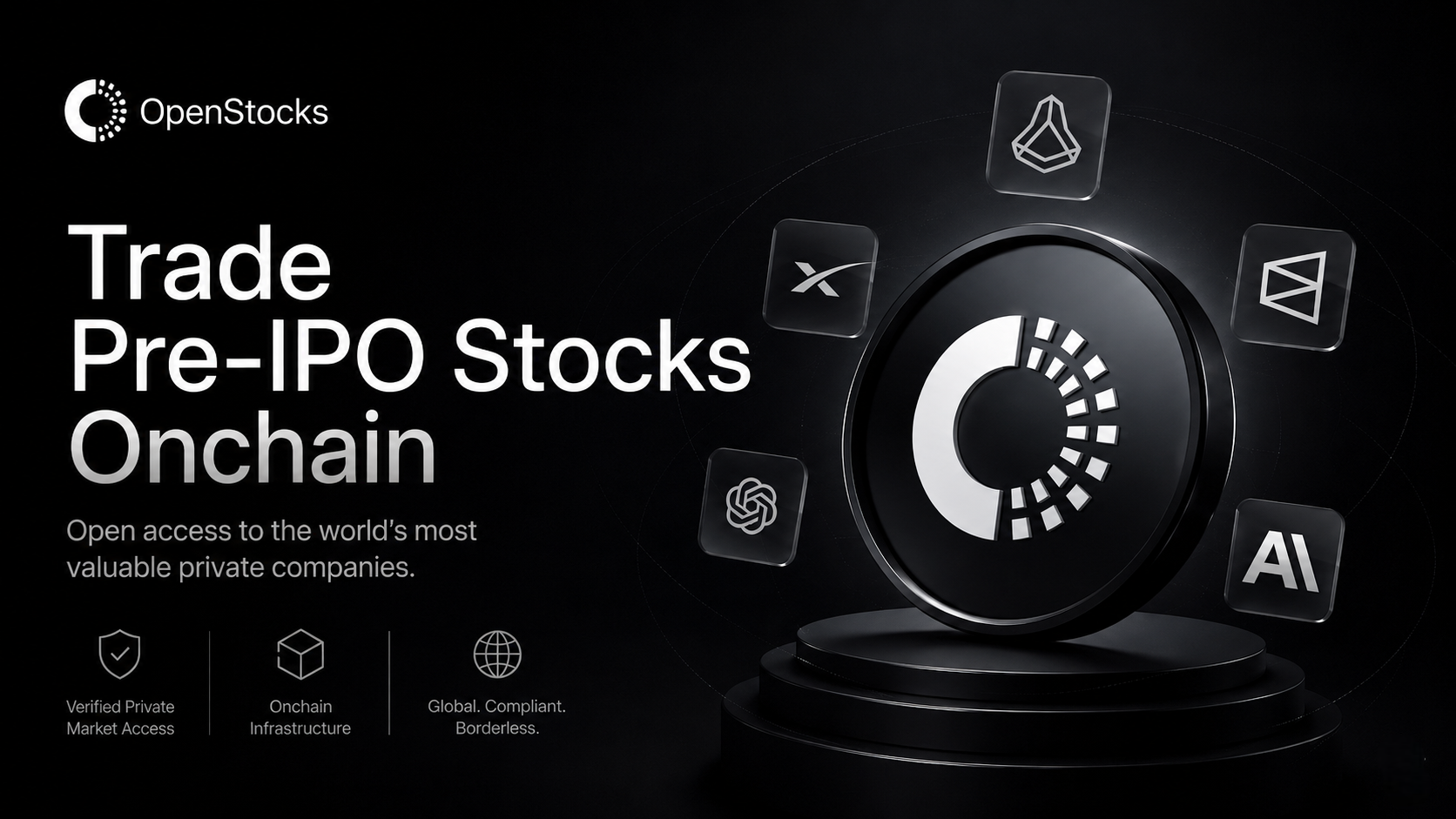 24/7 Pre-IPO Trading: Trade Pre-IPO Stocks Onchain