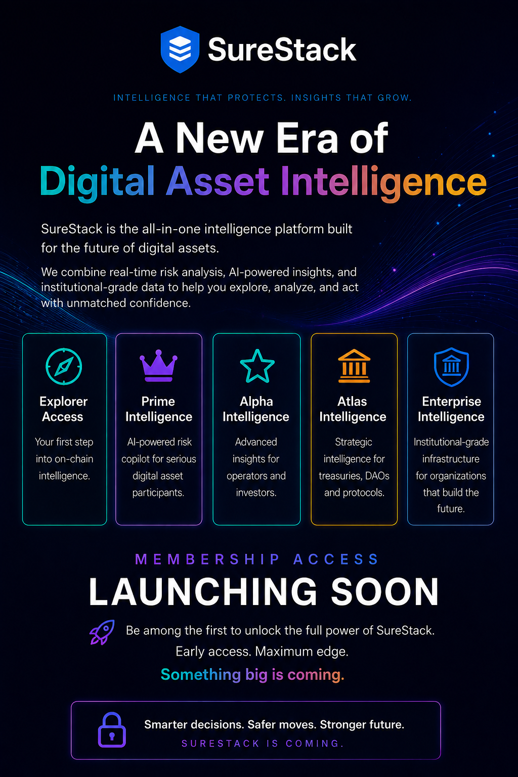A New Era of Digital Asset Intelligence Is Coming
