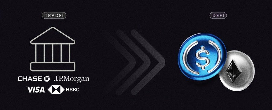 Abstraction: blockchain in the real world