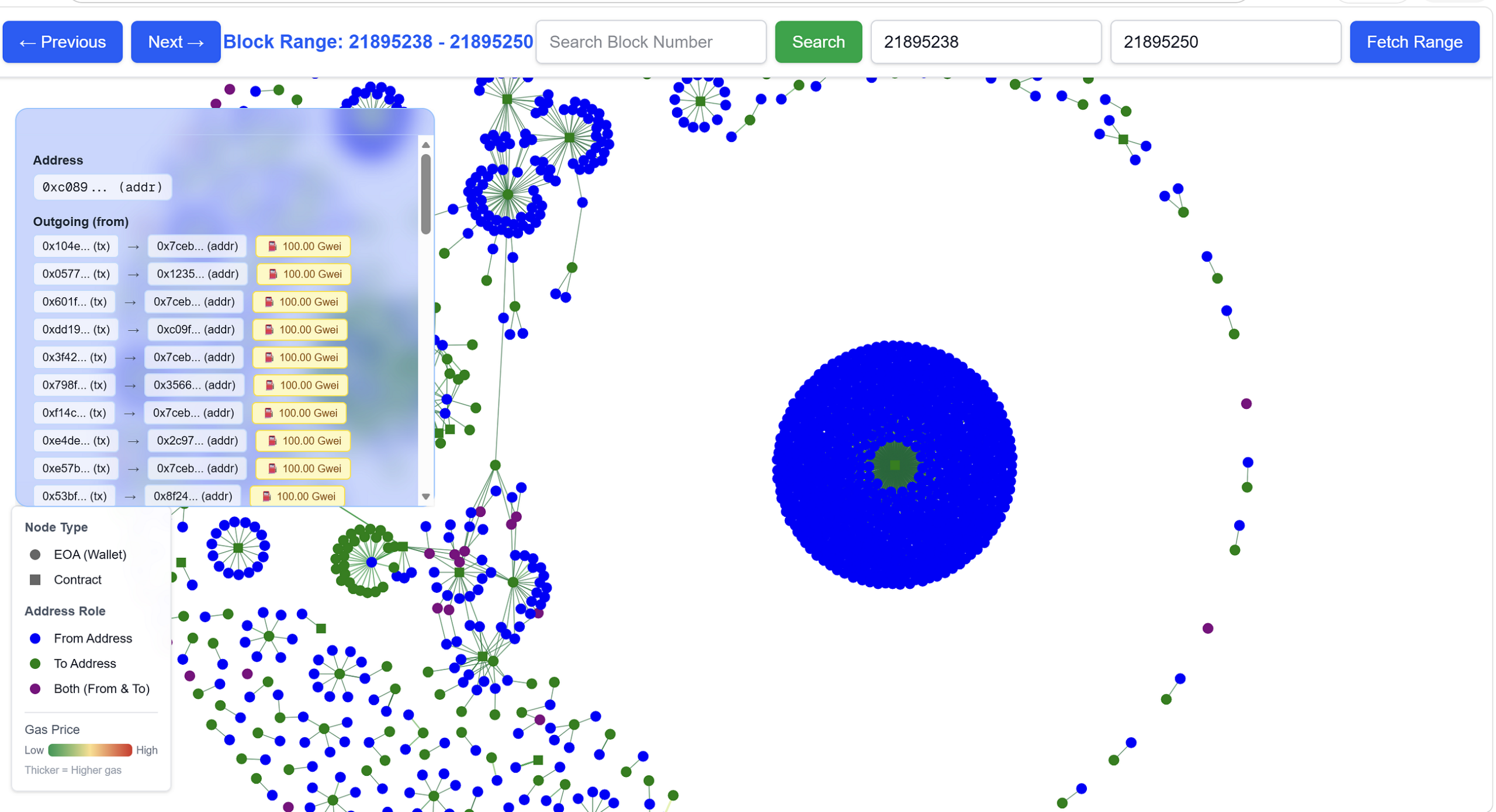 Aethersight: Blockchain Transaction Analysis and Forensic Visualisation Tool