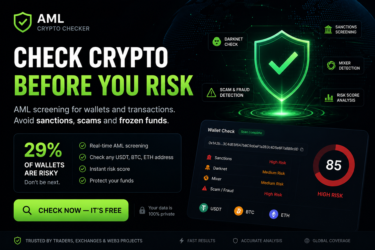 AML Check Before You Send Crypto: How to Avoid Sanctioned Wallets, Scams, and Frozen Funds